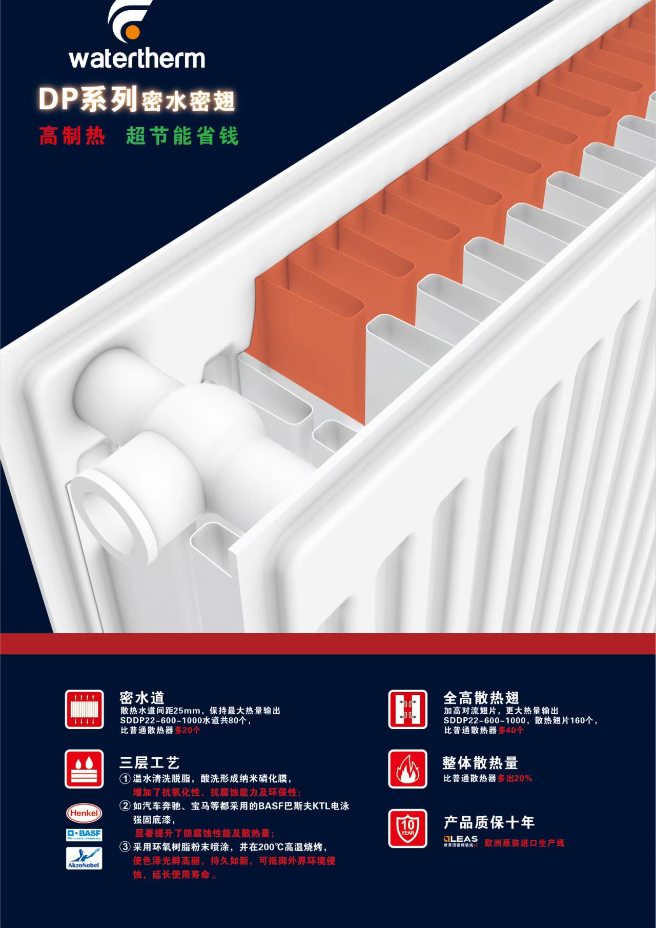 杭州暖气片